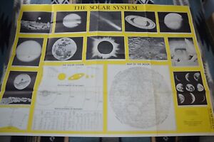 Vintage The Solar System By American Map Company No 9572