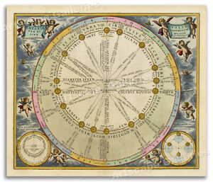 1660 Representation Of The Sun In Orbit Plate 16 Harmonia Macrocosmica 20x24