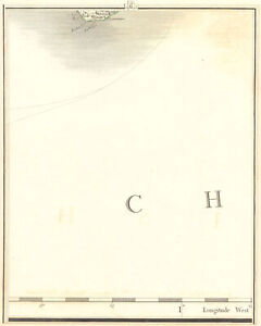 Isle Of Wight St Catherine S Point Niton Chale Puckaster Cove Cary 1794 Map