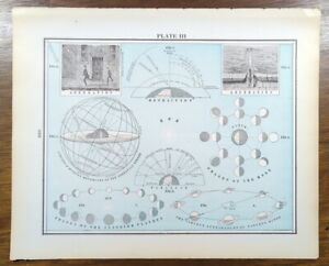 Vintage 1902 Astronomical Chart Map 14 X11 Old Antique Original Moon Phases