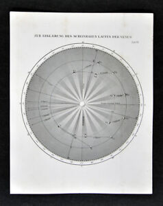 1872 Muller Astronomy Map Explanation For The Course Of Venus Orbit Chart Sun