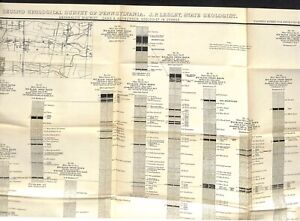 1884 Pennsylvania Coal Mine Anthracite Original J P Lesley Map 25 X 32 7 