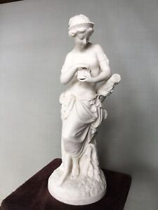 A Parian Figure Of Pandora By French Artist Albert Ernest Carrier Belleuse