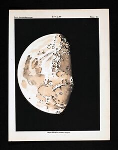 1892 Ball S Astronomy Print Moon 9th Day Waxing Gibbous Lunar Crater Map 33