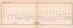 1853 Survey Report Map West Pier Oswego Harbor Us Corps Of Engineers