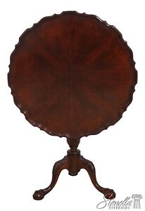 L61989ec Gorgeous Chippendale Ball Claw Mahogany Tilt Top Table