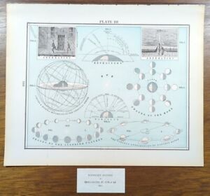 Vintage 1902 Astronomical Chart Map 14 X11 Old Antique Original Moon Phases
